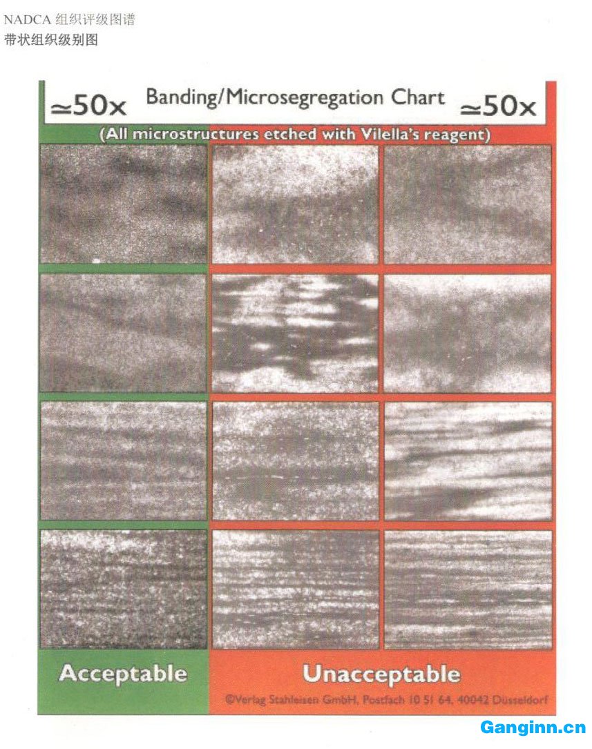 天工模具鋼產(chǎn)品手冊(cè)——H10
