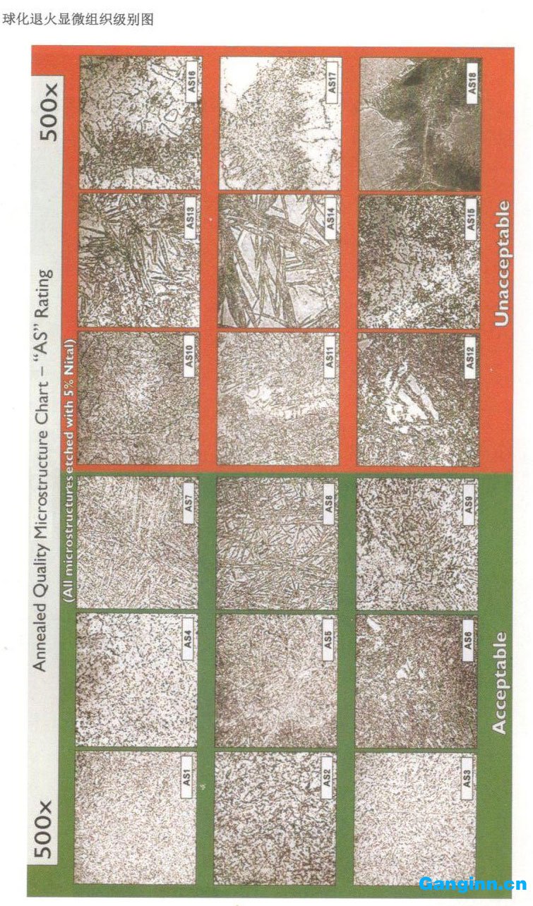 天工模具鋼產(chǎn)品手冊(cè)——H10