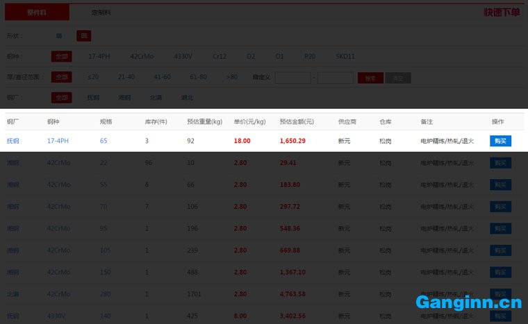 51模材網(wǎng)17-4PH材料供應(yīng)截圖 51模材網(wǎng)17-4PH材料供應(yīng)截圖